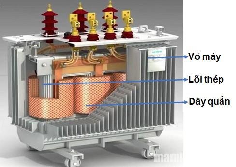 Cấu tạo bên trong máy Ostmars