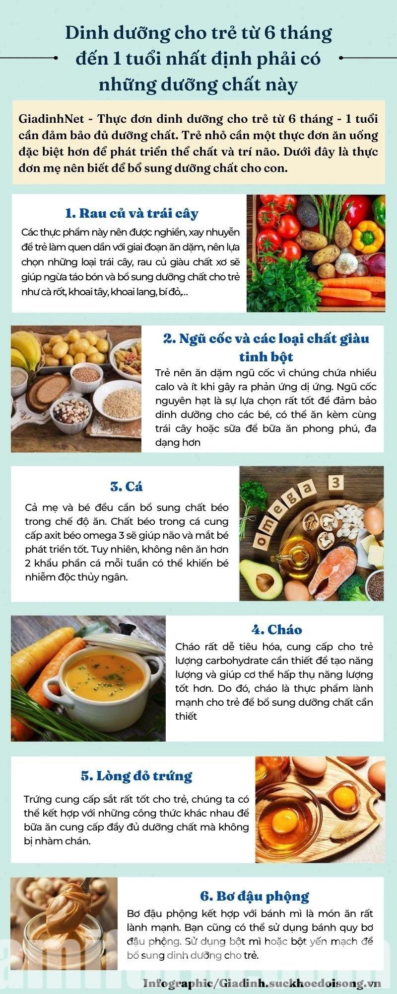 Thực đơn gợi ý cho ngày 8-14 với nhiều loại thực phẩm hơn